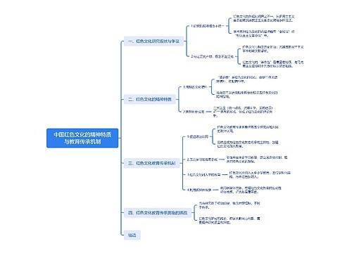 中国红色文化的精神特质与教育传承机制思维导图