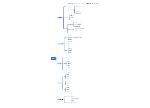 法理学介绍 法理学介绍