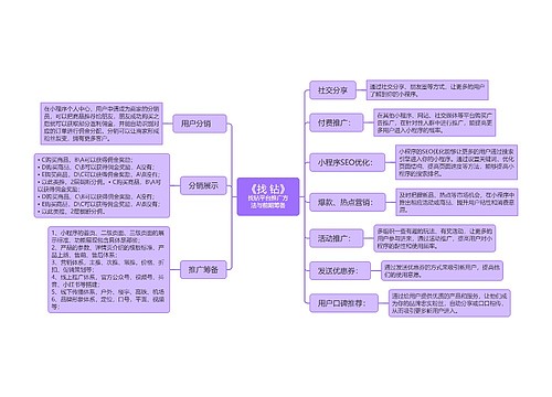 《找 钻》推广方法