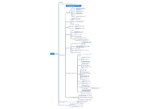 增值税介绍 增值税介绍