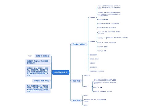 ﻿危害国家安全罪思维导图