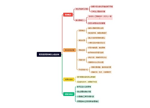 班级管理策略生成案例