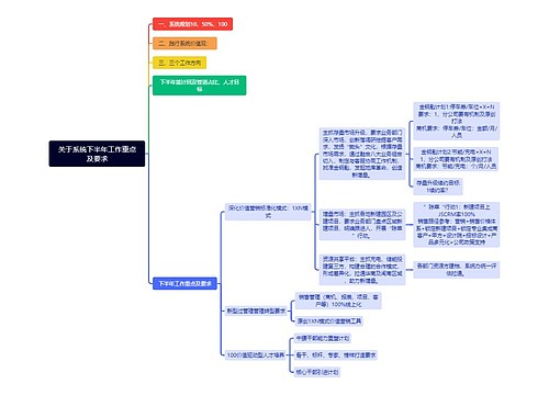 关于系统下半年工作重点及要求