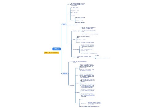 非细胞生物 非细胞生物