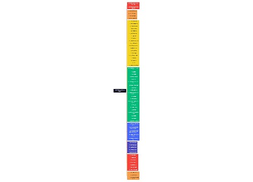 《数字教育平台开发项目策划》