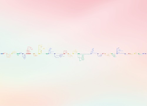 近代中国史 近代中国史