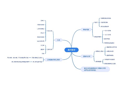 高中数学