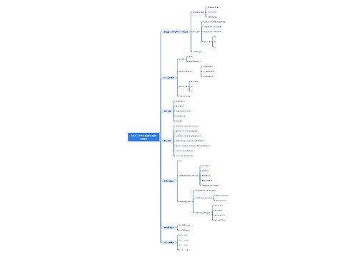MCS-51单片机指令系统和时序思维导图