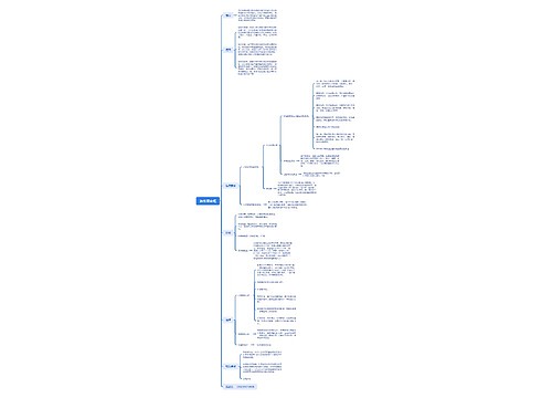 急性肾衰竭 急性肾衰竭