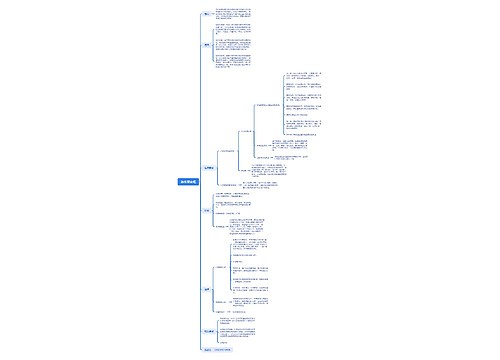 急性肾衰竭思维导图