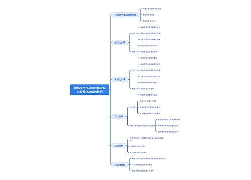 网络文学作品游戏化改编与影视化改编的异同思维导图