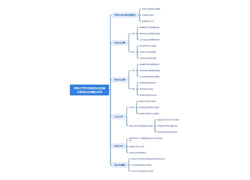 网络文学作品游戏化改编与影视化改编的异同 网络文学作品游戏化改编与影视化改编的异同