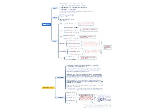 性激素六项检查 性激素六项检查