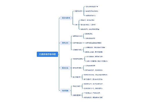 交通拥堵思维导图思维导图