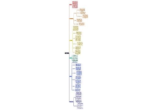 儿童多动综合征 儿童多动综合征