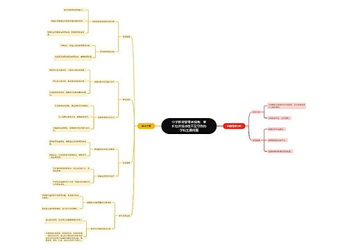 中学教育管理者视角：家长经济流动性不足导致的学校生源问题思维导图