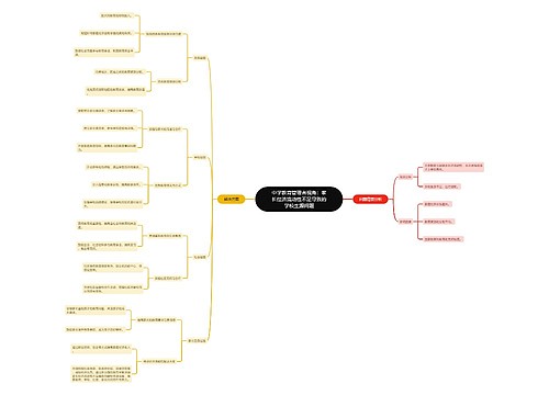 中学教育管理者视角:家长经济流动性不足导致的学校生源问题 中学教育管理者视角:家长经济流动性不足导致的学校生源问题