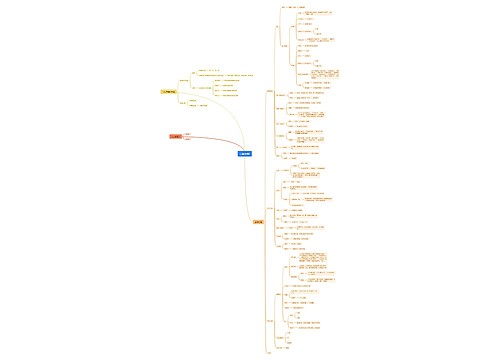 民间乐器 民间乐器