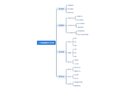 二年级暑假学习计划 二年级暑假学习计划
