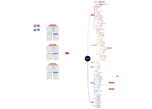 北镇支行机构业务部2024-2026年三年规划重点工作作战图