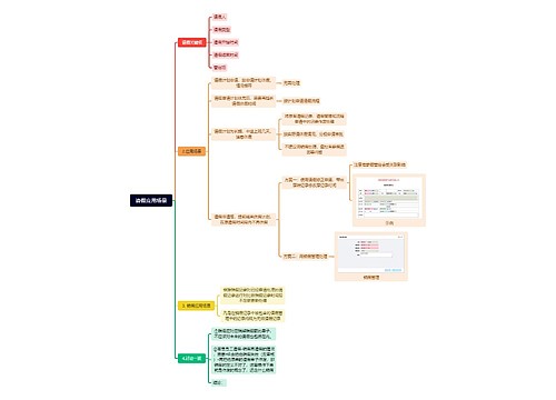 请假应用场景思维导图