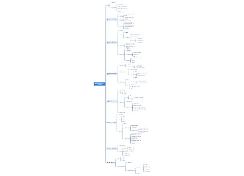 ﻿世界文学经典赏读———毕兆明 教授