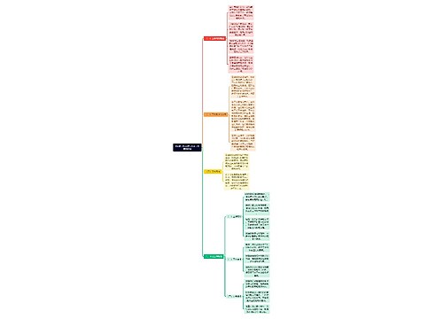 6月度工作总结与下月工作规划报告思维导图