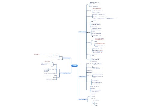 第三章 集料 第三章 集料