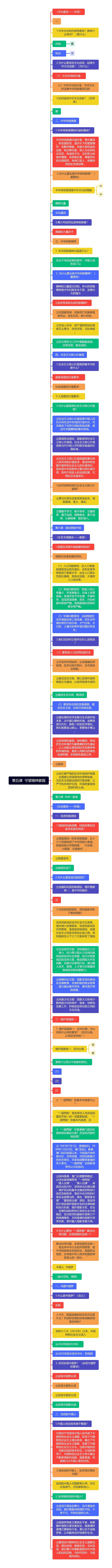 第五课  守望精神家园