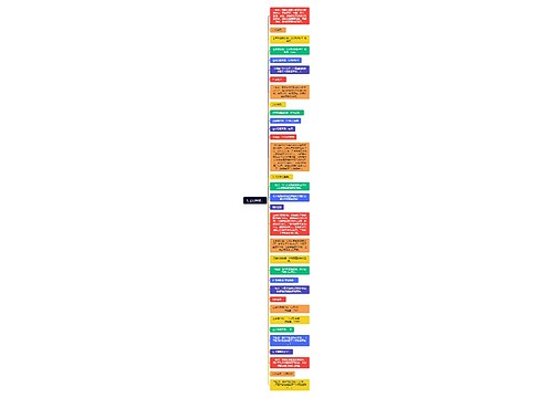 1. 233网校：