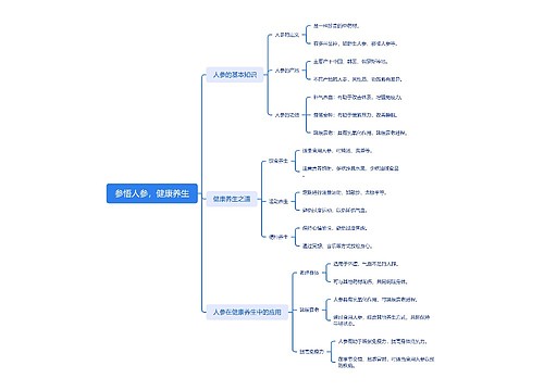 参悟人参，健康养生