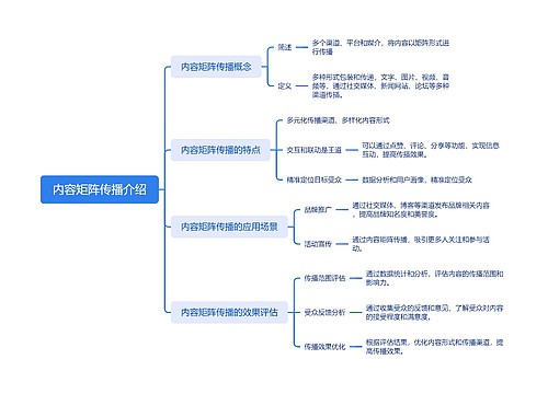 内容矩阵传播介绍