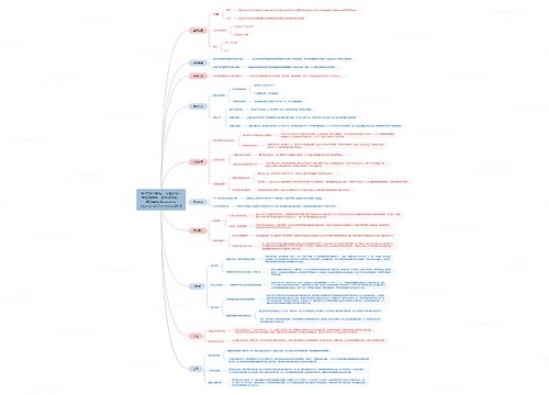 RAFT 聚合、非均相聚合、可控性、嵌段共聚物、功能化/Macromolecules/2021