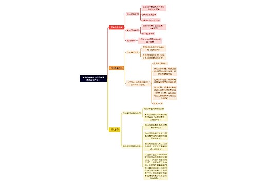 基本任务完成与代码质量优化及深入学习