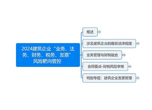 2024建筑企业“业务、法务、财务、税务、发票”风险靶向管控 