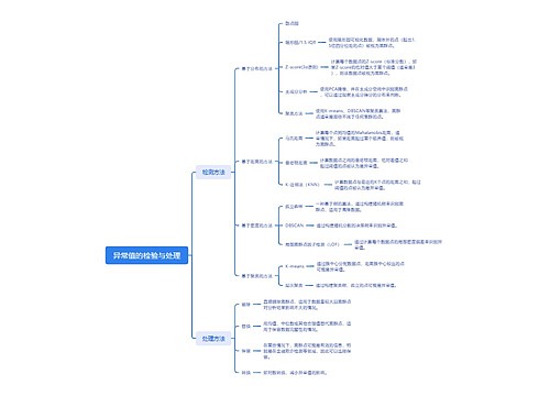 异常值的检验与处理