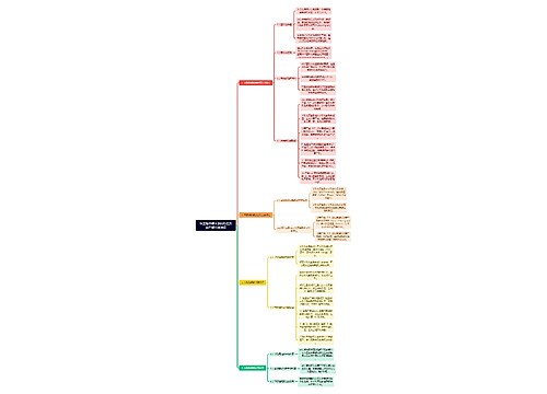 微生物降解苯胺的特性及其降解代谢途径