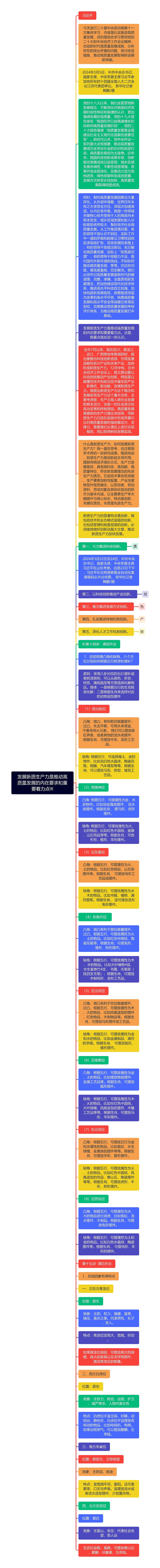 发展新质生产力是推动高质量发展的内在要求和重要着力点※