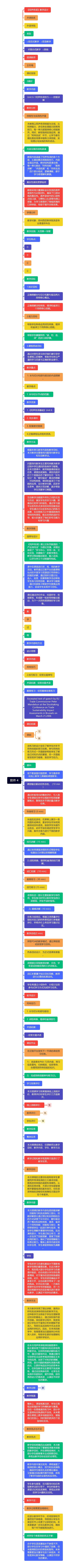 附件 4