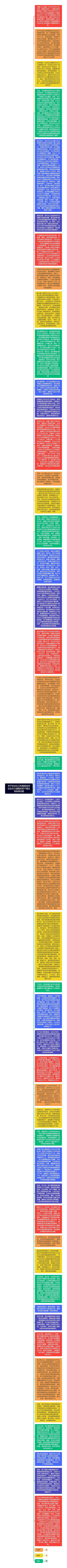 关于社会主义和越南走向社会主义道路的若干理论与实践问题