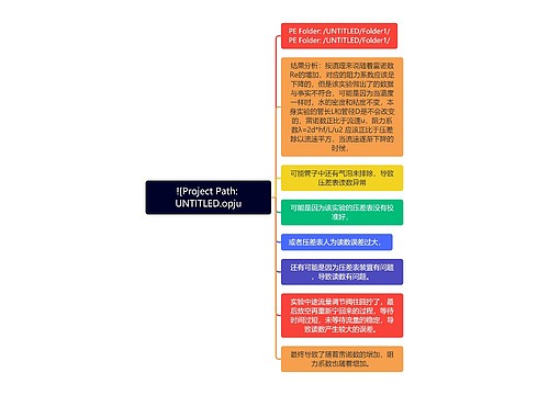 ![Project Path: UNTITLED.opju