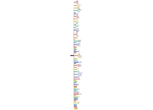 1. 数据库系统概述