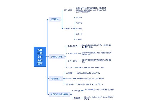 监理计量支付基本程序