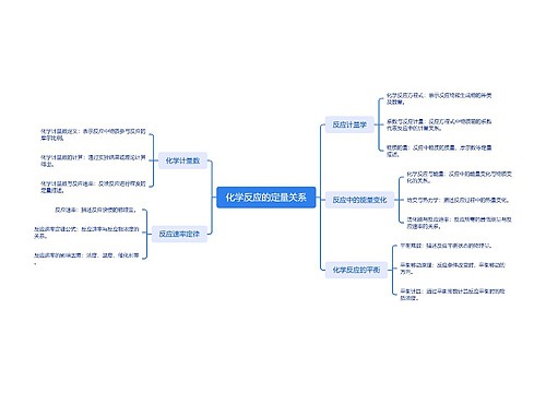 化学反应的定量关系