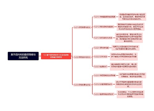 基于语料库的翻译策略与方法研究