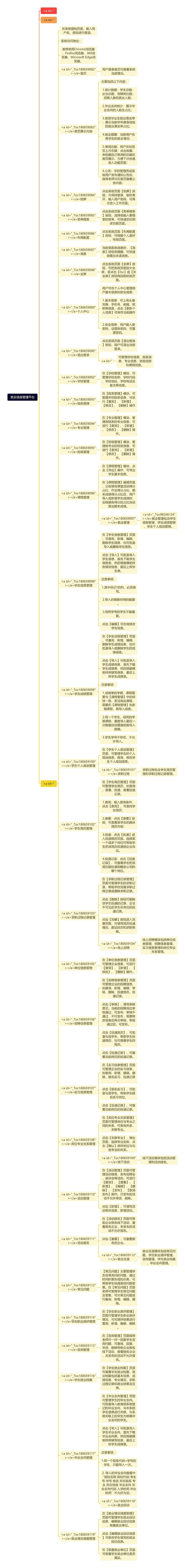 就业信息管理平台