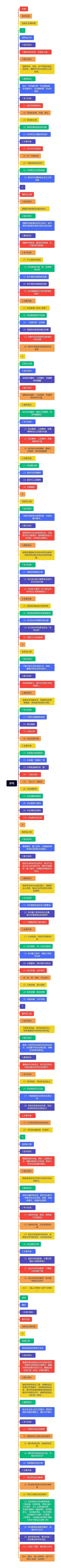 序号
