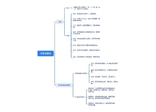 中医学概论