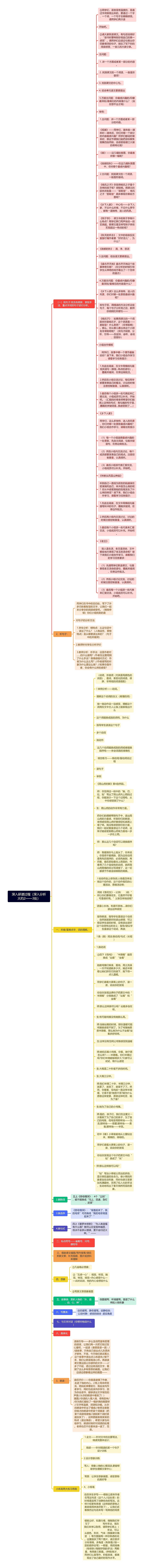 深入研读过程（深入分析大约2——3处）