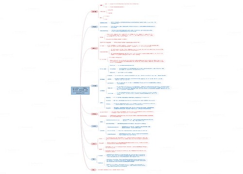 RAFT 聚合、非均相聚合、可控性、嵌段共聚物、功能化/Macromolecules/2021